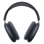 Беспроводные наушники Apple AirPods Max USB-C (2024)Midnight /полуночный черный
