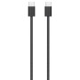 Трекпад Apple Magic Trackpad USB-C Black (MXKA3) 