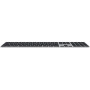Клавиатура Apple Magic Keyboard with Touch ID and Numeric Keypad Черный (MMMR3) 
