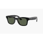 Умные очки Meta Ray-Ban 