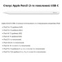 Стилус APPLE Pencil Type-C