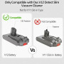 Оригинальный сменный аккумулятор для пылесоса Dyson V12 /V12 Detect Slim